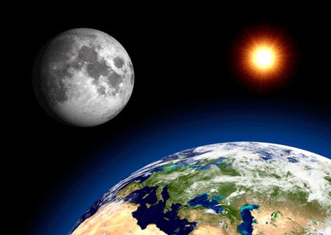 太陰（月）と太陽と地球